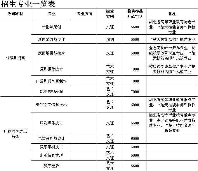 如何通过技术分析改进大前锋的比赛策略?_2